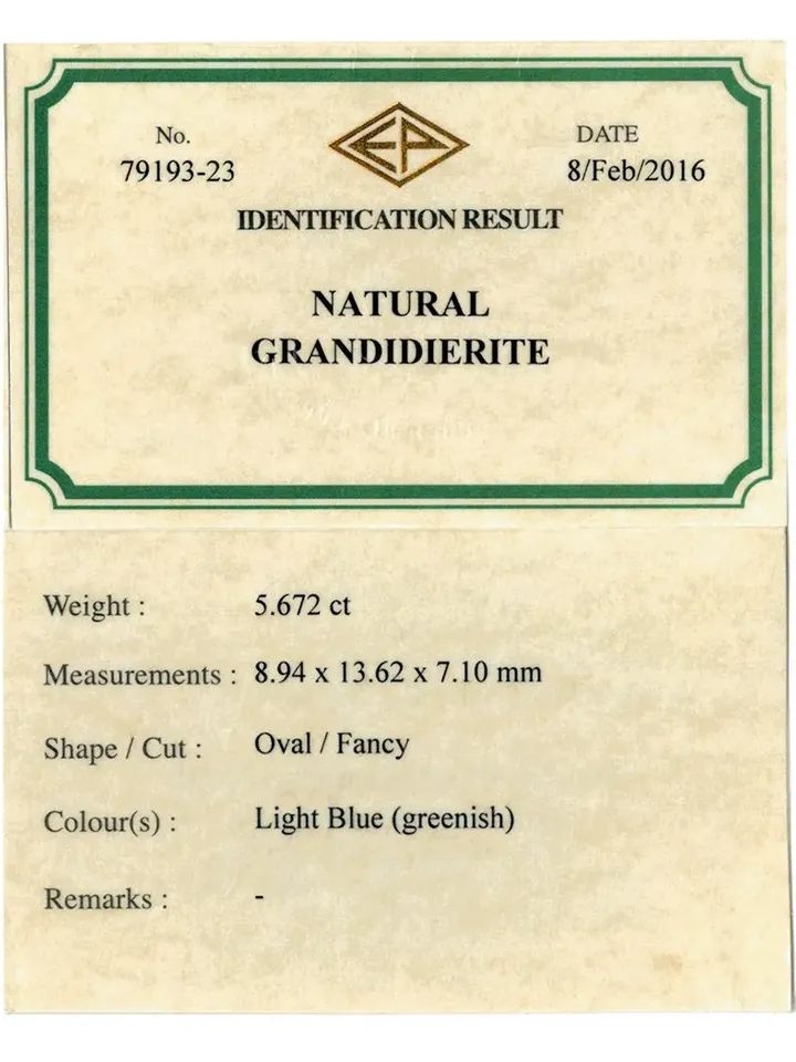 5.67 CT "Emil "Certificate Very Rare100% Natural Blue Greenish Grandidierite
