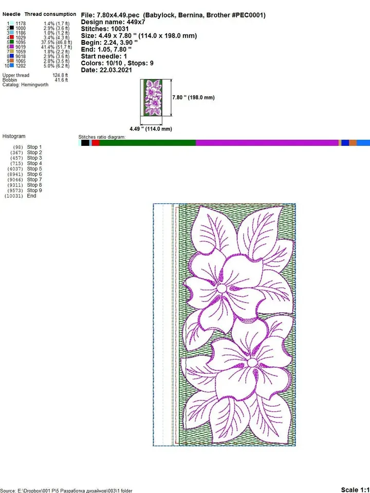 ITH bag pattern Cosmetic bag embroidery designs In the hoop phone case wallet flowers 5x7 6x10 hoop embroidery projects Instant Download