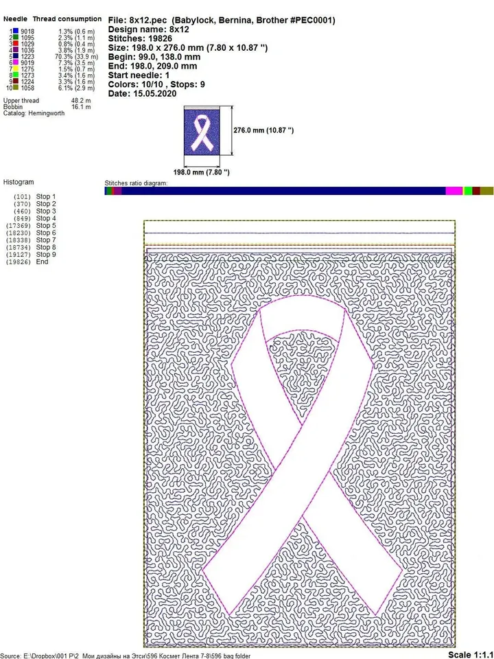 Machine embroidery design In the Hoop trapunto Cosmetic bag Cancer Awareness Ribbon Zip bag ITH zippered travel bag File Instant Download
