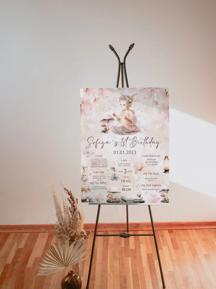 Editable Fairy Birthday milestone board template Fairy Floral Birthday Magical Enchanted Fairy Birthday Pixie Fairy banner Magical fa12