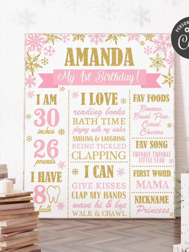 Winter Onederland 1st Birthday Sign, Winter Onederland Birthday Girl Decorations, Milestone Birthday Poster, Editable Template Digital File