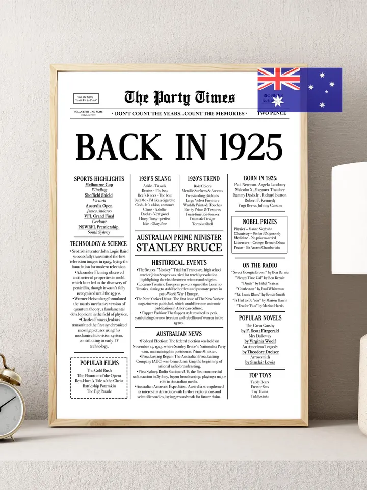 100th Birthday Newspaper Poster Back in 1925 Sign, What Happened in 1925, 100 Years Ago Fun Facts, Vintage Printable Decor, Last Minute Gift