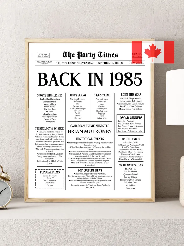40th Birthday Newspaper Poster — Back in 1985 Sign, What Happened in 1985, Fun Facts, 40 Years Ago Printable Decor, Last Minute Gift