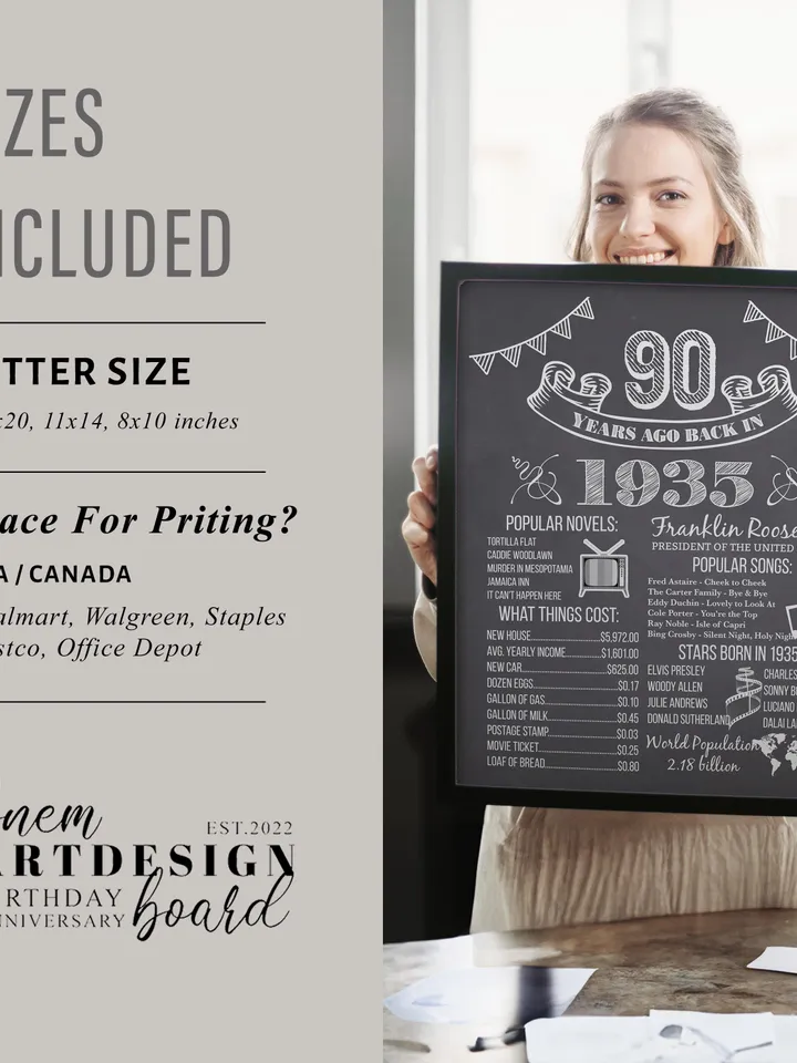 1935 birthday chalkboard white text poster 90th birthday printable what happened in 1935 vintage birthday decor digital download gift idea