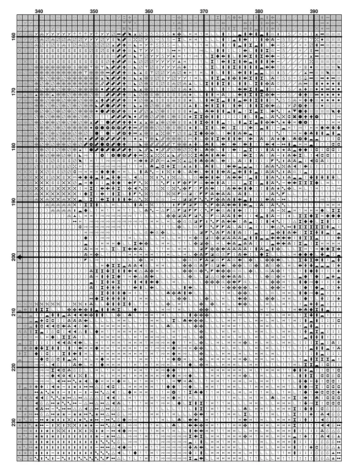 Hogwarts Cross Stitch Pattern, Harry Potter Cross Stitch Instant PDF Chart