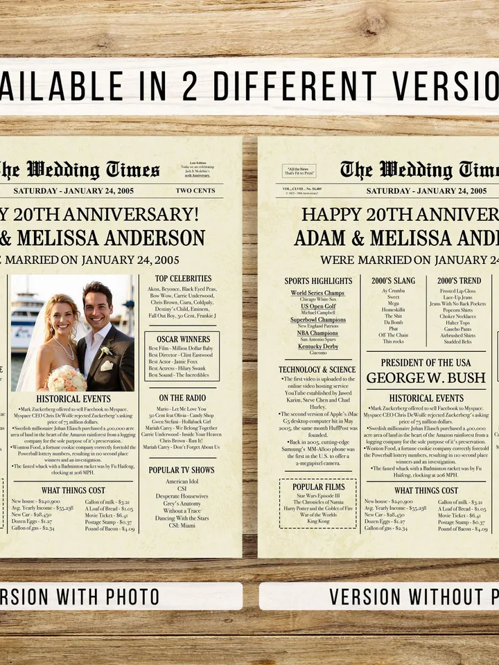 20th anniversary gifts for husband or wife, 20th anniversary gift for couple, 20th anniversary decorations, Anniversary gift for husband