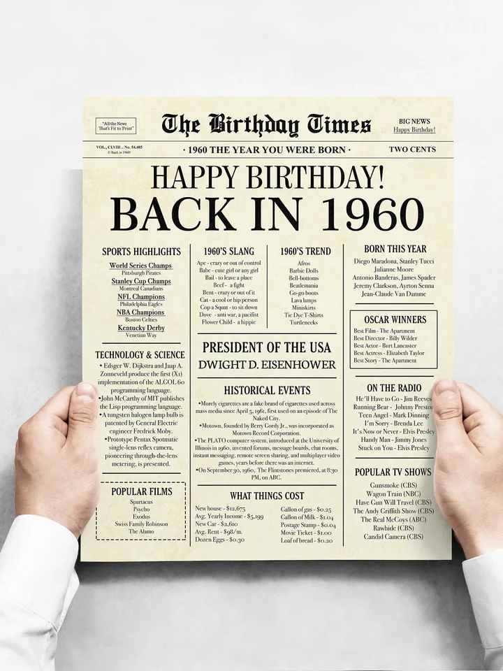 65th Birthday Newspaper Poster, Born in 1960, Back in 1960 USA Sign, 65 Years Ago Printable Decor, 65th Party Digital Gift