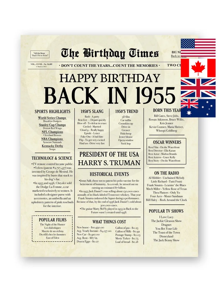 Back in 1955 70th birthday newspaper poster printable sign 1955 birthday fun facts 70 years ago digital download file birthday decor