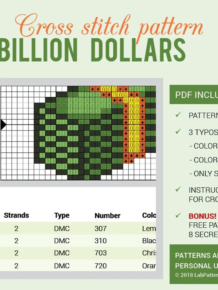 Cross stitch pattern Sometimes all you need is a Billion Dollars Dollar Money Rich Humor Dream PDF Format Instant Download Home decor Modern