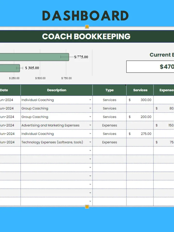 Coach Bookkeeping Template, Editable Google Sheets, Easy to Use, Digital Download for Life Coaches, Business Coaches, Fitness Trainers
