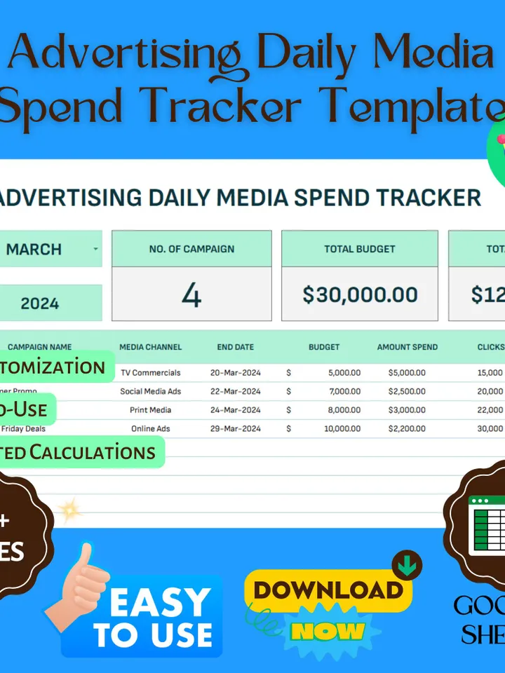 Advertising Daily Media Spend Tracker Template, Google Sheets, Track Marketing Campaign Budgets