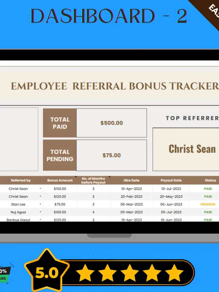 Employee Referral Bonus Tracker Template, Editable Google Sheets, HR Incentive Program Management Tool