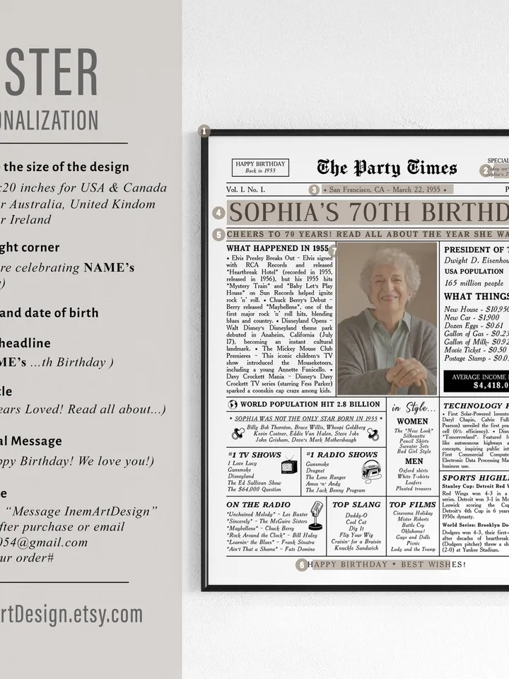 70th Birthday newspaper poster, Printable 70th birthday party decor, Birthday poster with fact, news & highlights from 1955 in USA