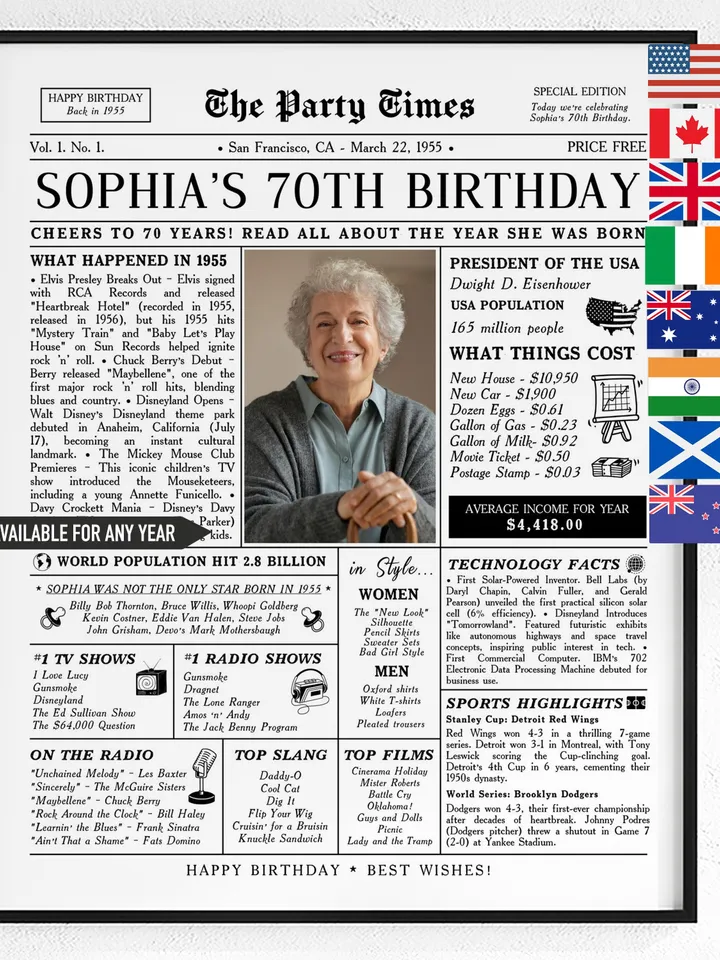 70th Birthday newspaper poster, Printable 70th birthday party decor, Birthday poster with fact, news & highlights from 1955 in USA