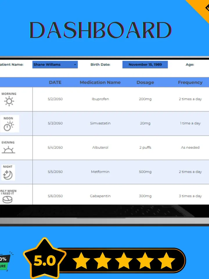 Medication Tracker Template, Google Sheets Health Tracker, Digital Download, Easy-to-Use Medicine Log for Personal  Family Wellness