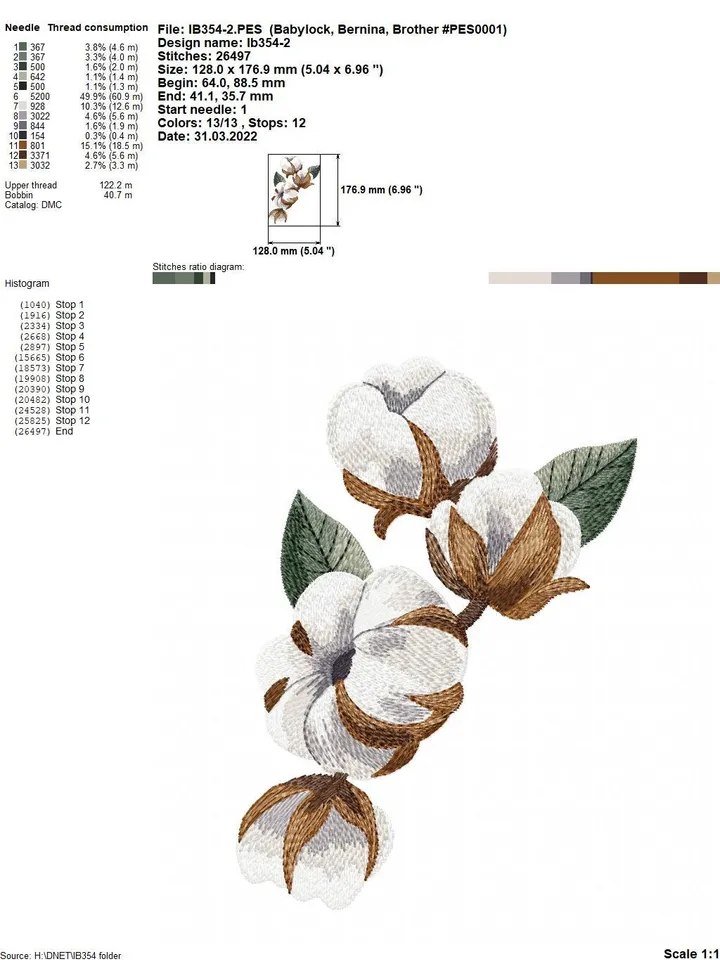 Cotton artistic set machine embroidery design digital embroidery pattern home and clothing décor embroidery motif Floral design flower