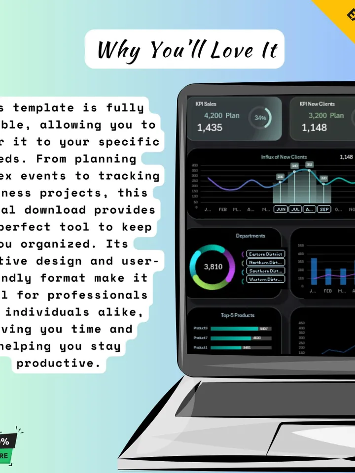 Dashboard for Managing KPI Plans Excel Template, Editable Spreadsheet for Performance Tracking and Business Goal Monitoring