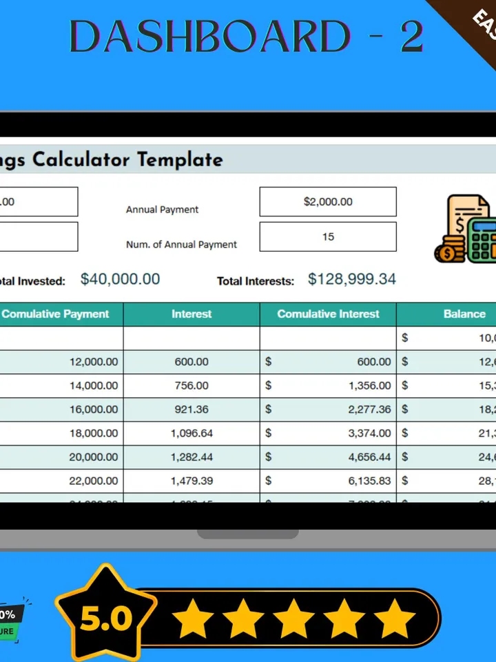 Retirement Savings Calculator Template, Editable Google Sheets, Digital Download for Financial Planning & Retirement Goals