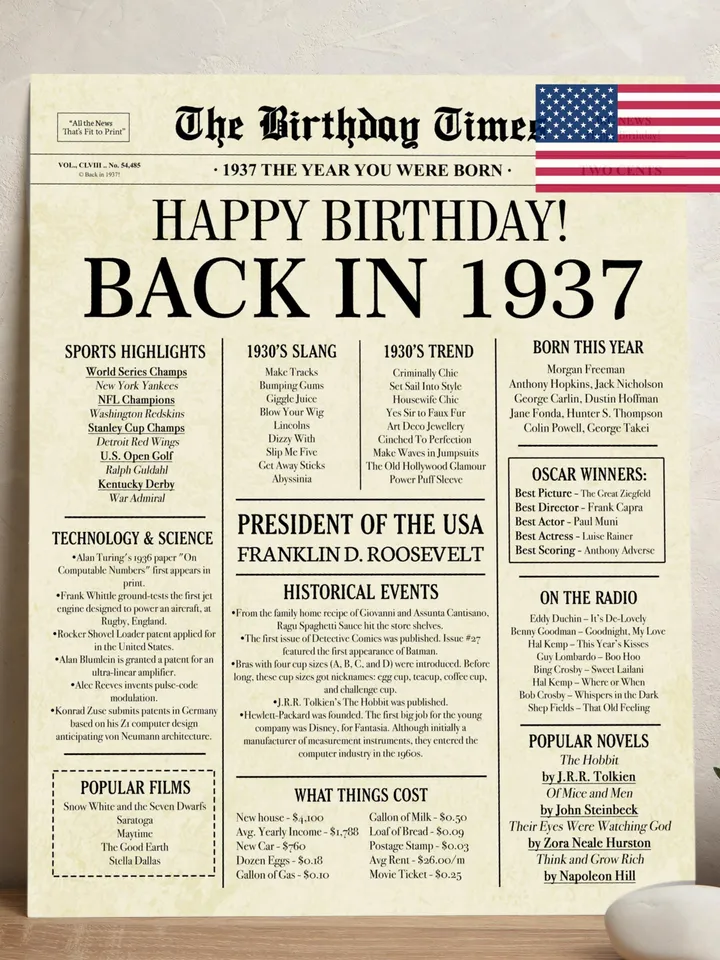 1937 poster, 88th birthday newspaper sign, 1937 birthday poster INSTANT DOWNLOAD, 88 years ago back in 1937, 88th birthday decorations