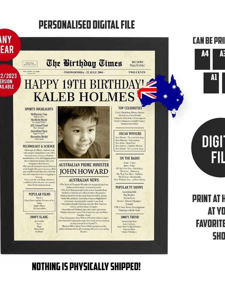 19th Birthday Newspaper Poster Sign with Aussie facts and news PRINTABLE, 19 Years Ago Back in 2004, 19th Birthday Gift for boys and girls