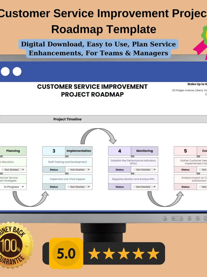 Customer Service Improvement Roadmap Template, Editable Google Sheets Template,Download, Plan Service Enhancements, For Teams Managers