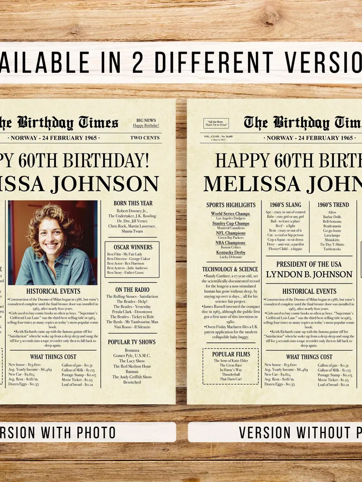 60th Birthday Newspaper Poster for Dad or Mom β Born in 1965 Sign, Back in 1965 Printable Gift, Vintage 60th Birthday Decorations