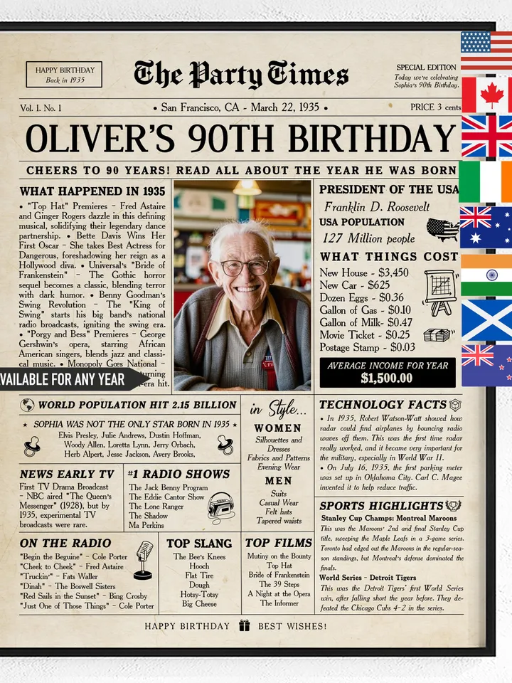 90th birthday newspaper poster for women born in 1935 back in 1935 printable sign personalized 90th birthday gift vintage style decor