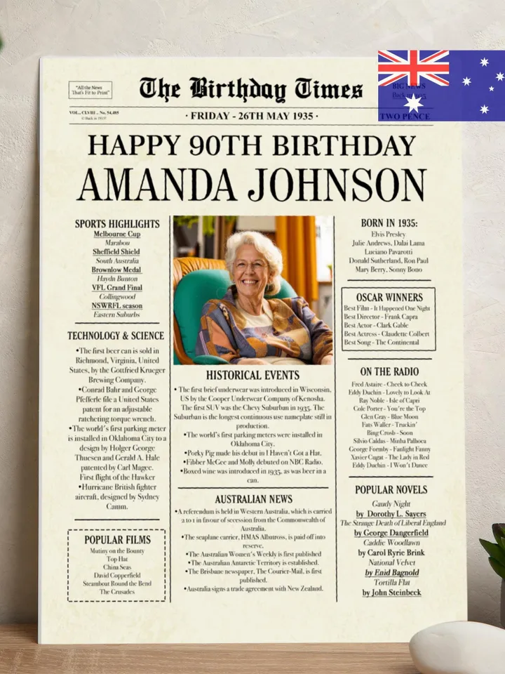 90th Birthday Australian gift, 1935 Personalized Printable poster, 1935 Australian facts, 90th Birthday Gift for Grandma DIGITAL FILE