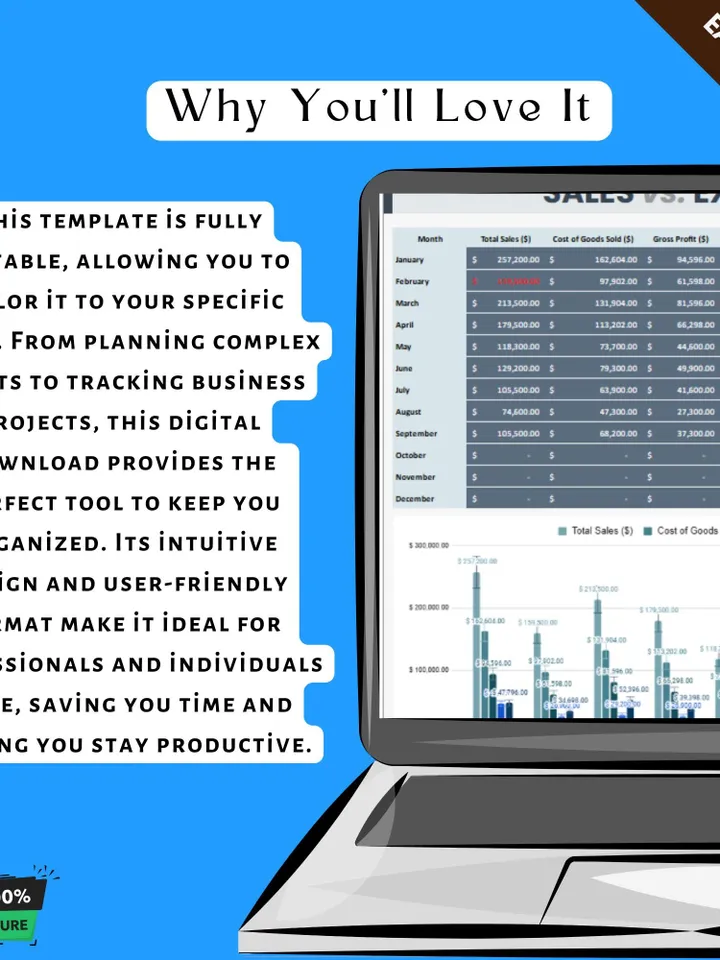 Sales vs Expenditure Tracker Template | Editable Google Sheets for Business Budgeting & Profit Monitoring Digital Tool