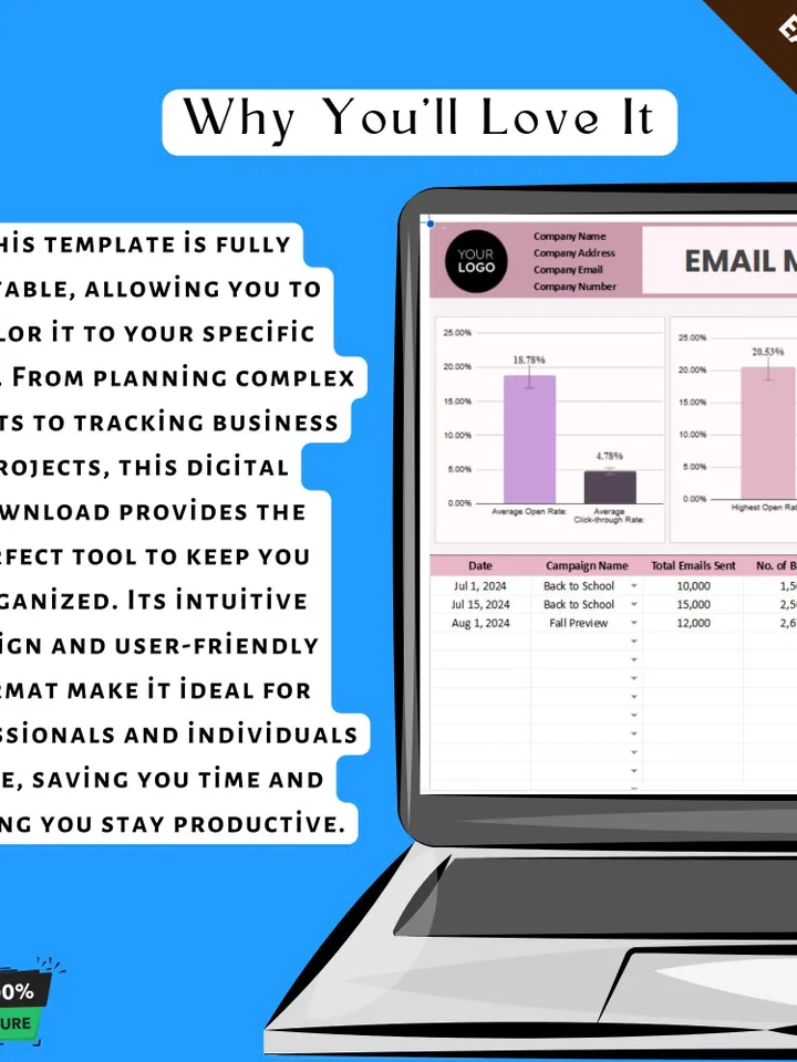 Email Marketing Open Rate & CTR Tracker Template, Editable Google Sheets, Email Campaign Performance Tool