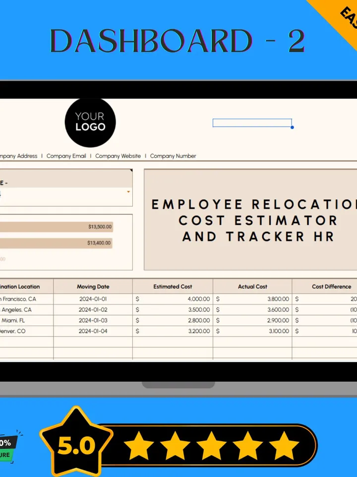 Employee Relocation Cost Estimator and Tracker, Editable Google Sheets HR Tool, Relocation Budget Planner, Digital Download