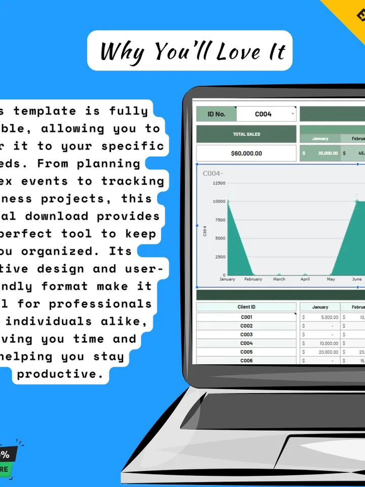 Finance Sales Volume & Revenue Forecasting Template, Google Sheets, Digital Download for Business Growth Planning
