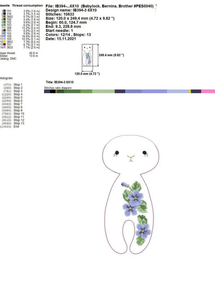 Bunny Soft Toy Machine Embroidery Designs in the hoop project digital embroidery pattern Machine embroidery pattern for babies cross-stitch