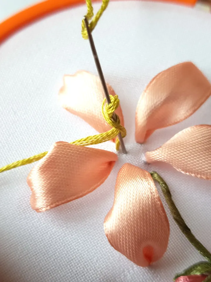 Flower pattern pdf ribbon embroidery, Easy embroidery DIY, ribbon embroidery design