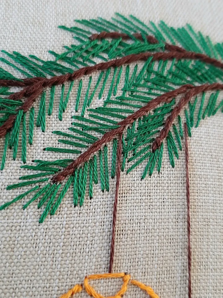 Christmas tree balls pattern pdf embroidery, Easy embroidery DIY