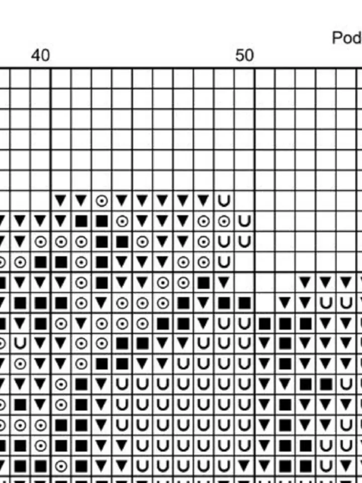 Floral letter E pdf cross stitch Flower monogram alphabet easy embroidery