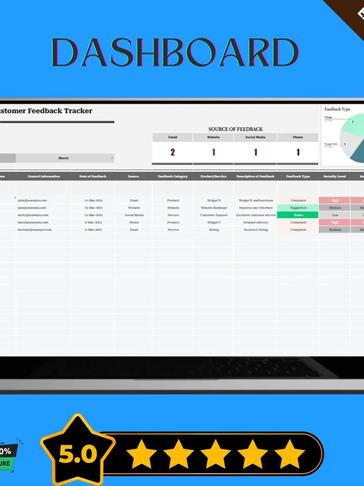 Customer Feedback Tracker Template, Editable Google Sheets, Feedback Management Tool for Business Insights