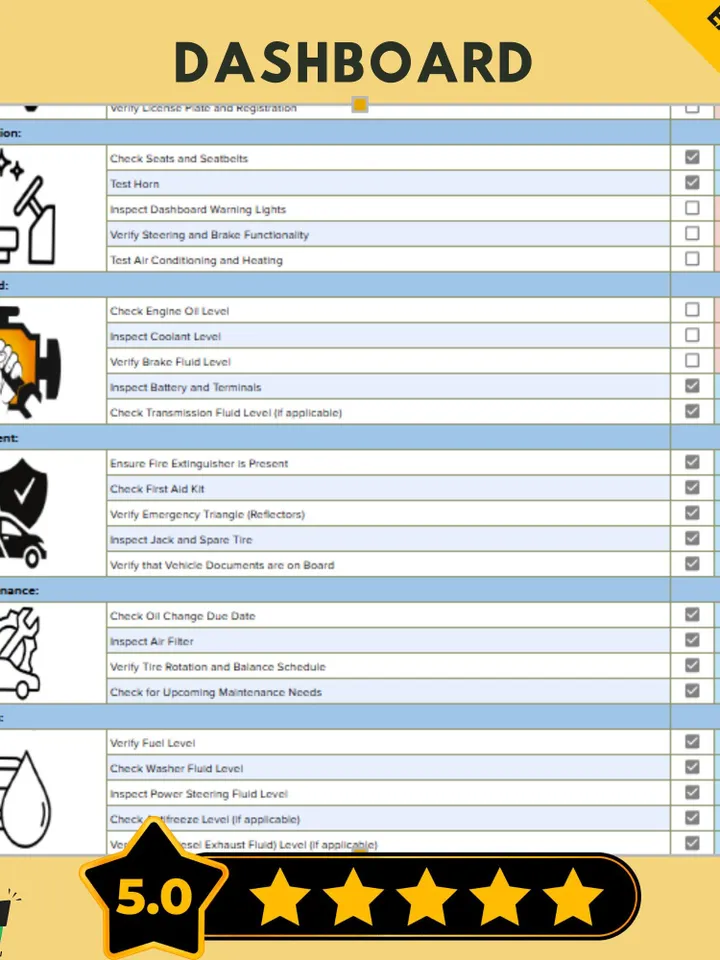 Vehicle Checklist Log Template, Google Sheets Maintenance Tracker, Digital Download, Easy-to-Use Car Inspection & Service Log