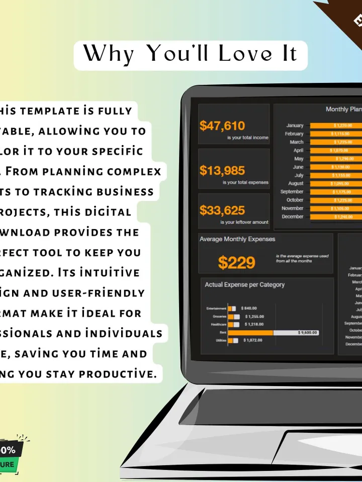 Bar Chart Template | Google Sheets Graph Template | Customizable Bar Graph | Data Visualization Spreadsheet | Business Chart Template