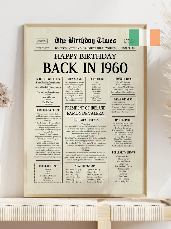65th birthday newspaper poster printable sign born in 1960 fun facts back in 1960 birthday decor digital download