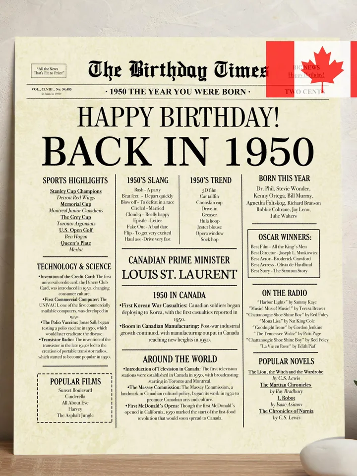 75th Birthday Newspaper Poster, Born in 1950 Sign, Back in 1950 Canada Printable, 75 Years Ago Birthday Gift, Digital Download