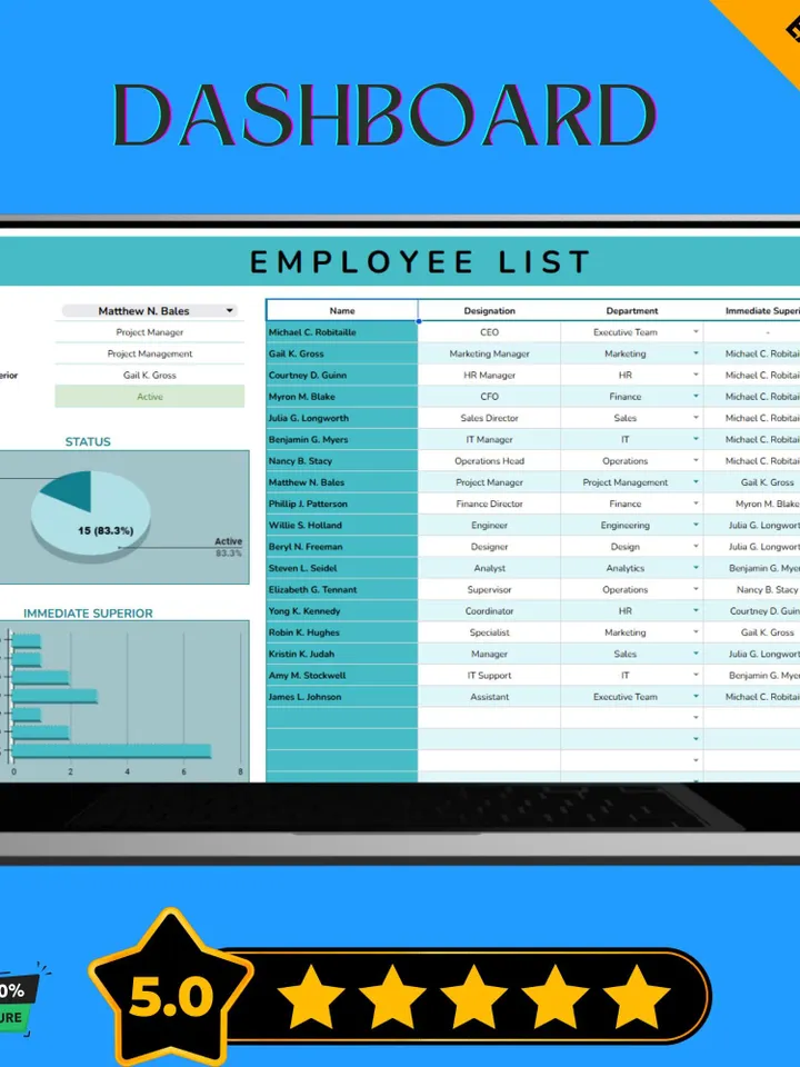 Employee List Template, Google Sheets Staff Directory, Digital Download, Easy-to-Use Employee Tracker for HR & Small Business