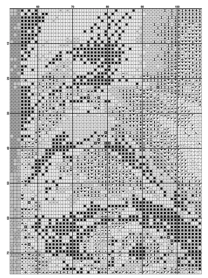 Joker Cross Stitch Pattern / Batman Cross Stitch Pattern / Joker Instant Embroidery / Detective PDF Cross Stitch Chart
