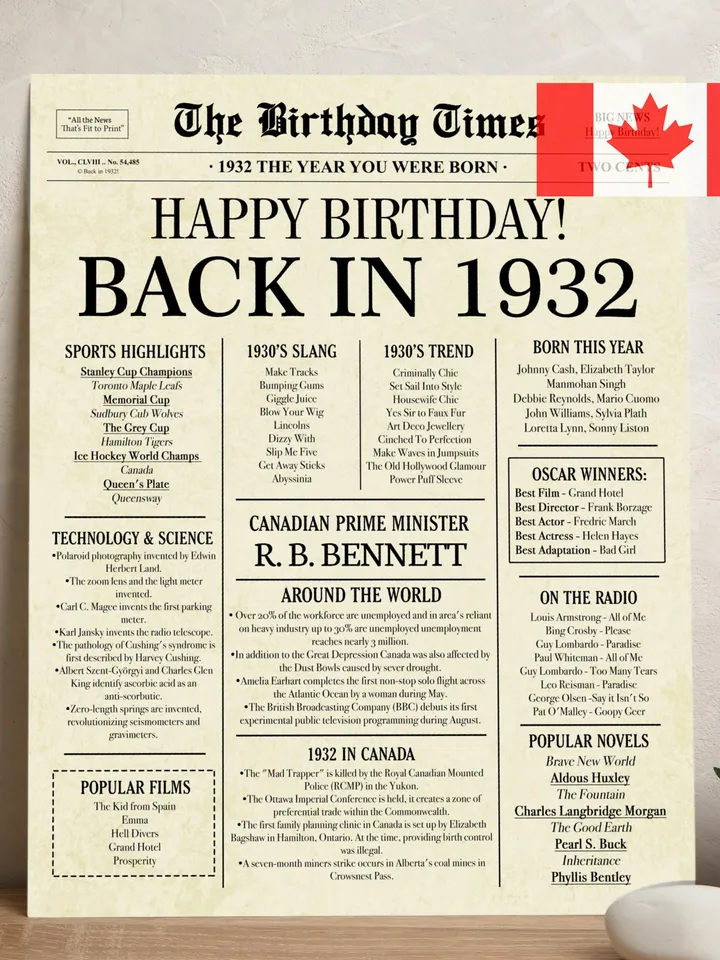 93rd birthday newspaper poster printable gift born in 1932 fun facts digital sign back in 1932 canada birthday decor instant download