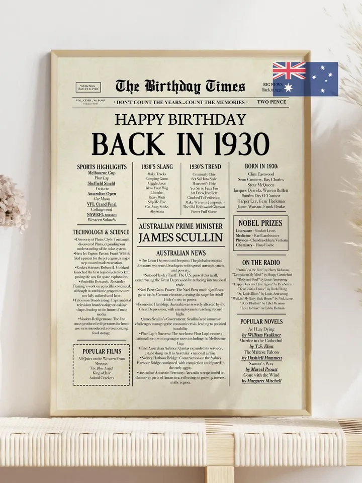 95th Birthday Newspaper Poster, Born in 1930, Vintage 1930 Birthday Sign, Back in 1930, 95 Years Ago Printable Birthday Decor