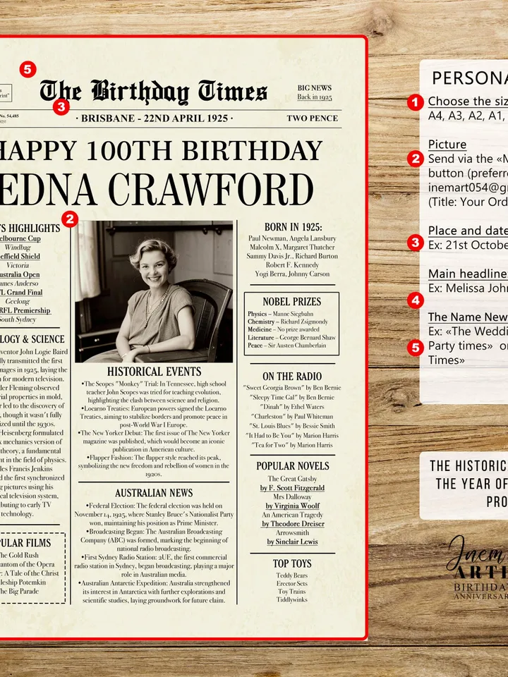 100th birthday newspaper 1925 printable poster australia 100th birthday gift for grandma 100th birthday party decorations vintage
