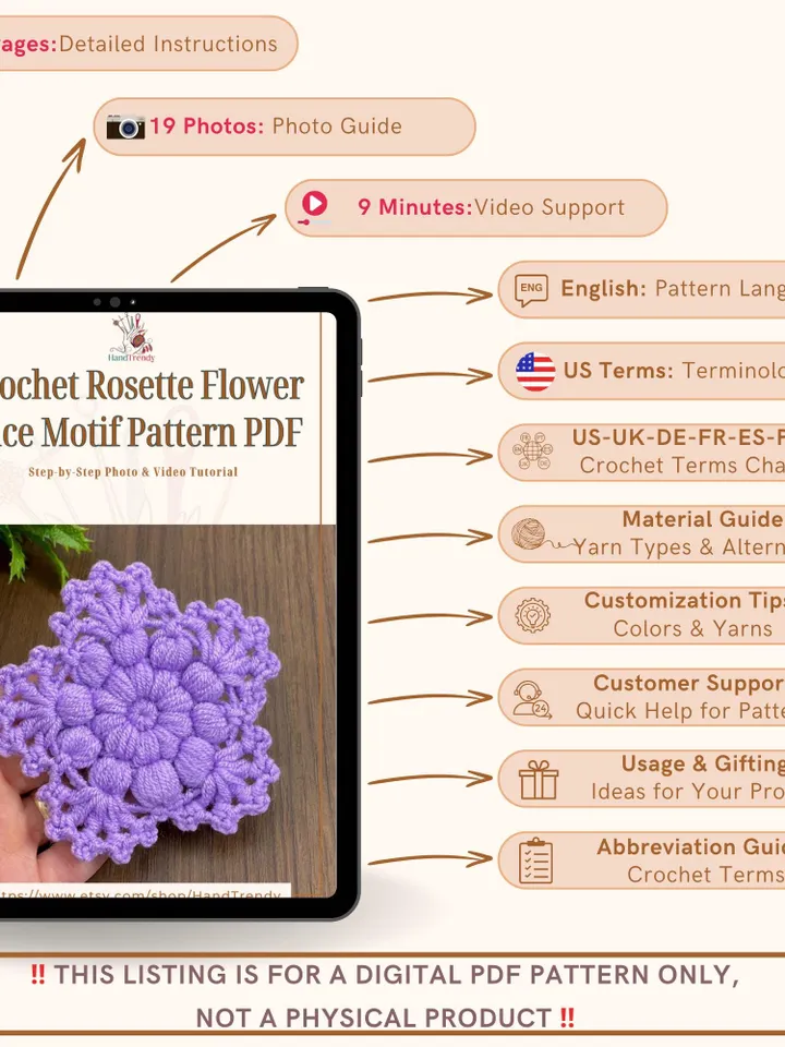 Crochet Rosette Flower Lace Motif Pattern PDF, Vintage-Inspired Floral Tutorial, DIY Coaster, Appliqué, or Home Decor