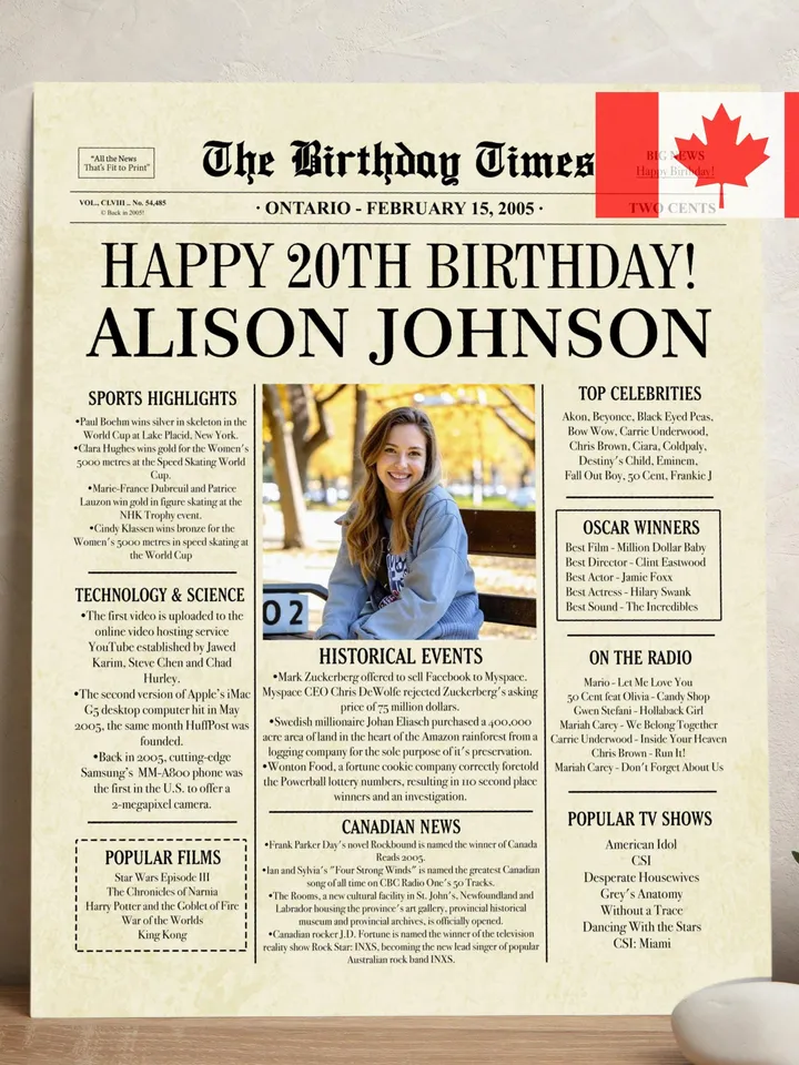 20th Birthday Gift - 2005 Canadian Newspaper Poster - 20th Birthday Sign for Him or Her - Back in 2005 Canadian Highlights - Printable Decor