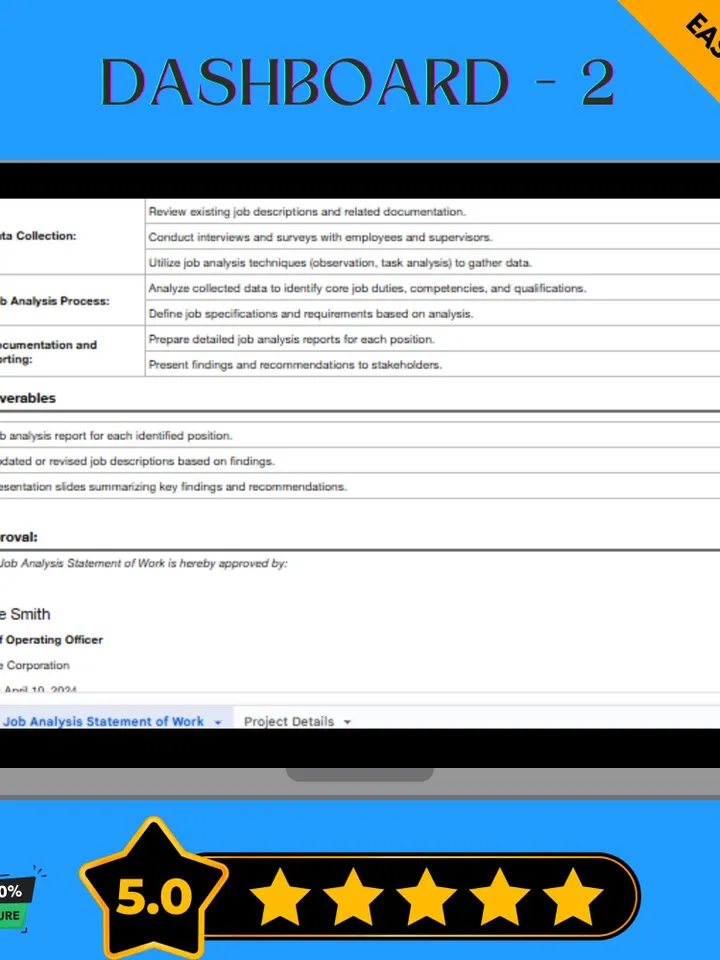 Job Analysis Statement of Work Template, Employee Role Definition, Work Scope Document, Google Sheets SOW Template