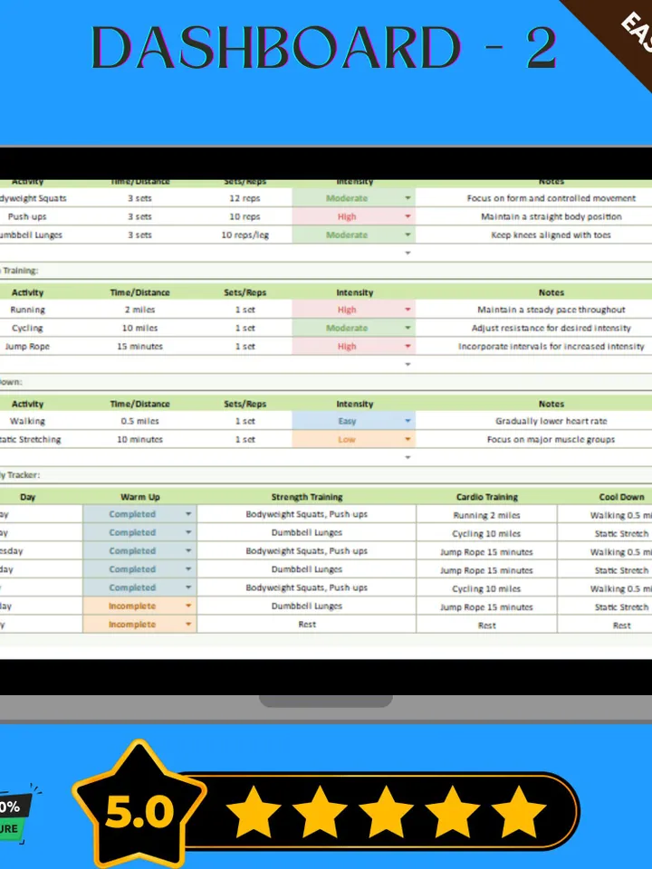 Cardio Workout Template, Editable Google Sheets, Digital Download for Fitness Progress & Endurance Tracking